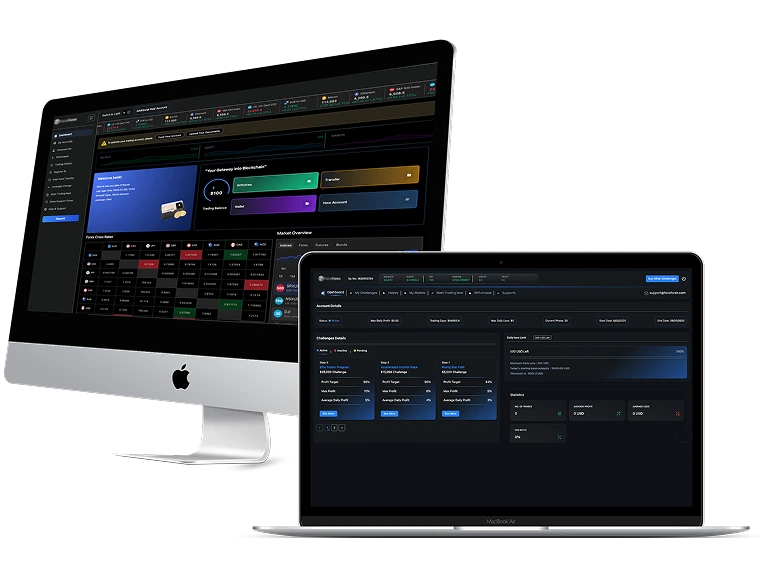 Modern Web-Based Trading Platform