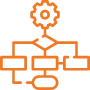 Progettazione Workflow Personalizzata