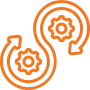 Agile Development & Deployment