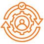 Agile Integration