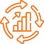 Continuous Improvement & Support