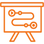 Customized Automation Roadmap