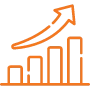 Growth-Ready Testing