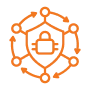 Robust Security Frameworks