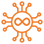 Scalable DevOps Ecosystem