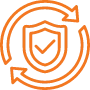 Unified Security Workflow