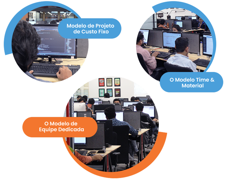 Tipos de modelo de negócios